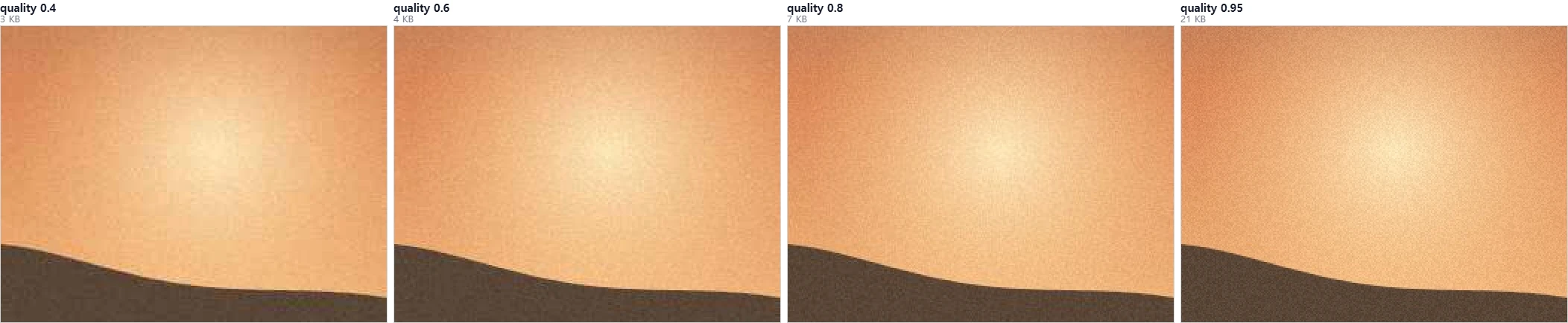 The same photo crop encoded at JPG quality 0.4, 0.6, 0.8 and 0.95, magnified two times, with the file size of each